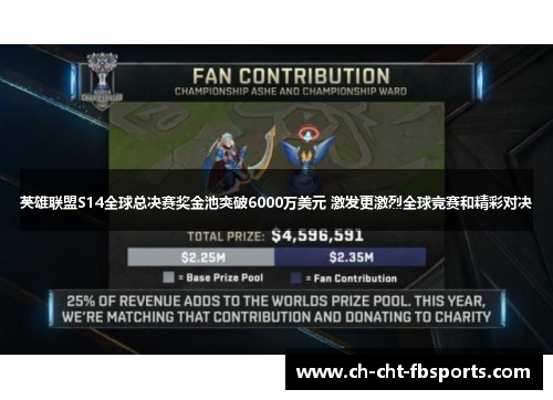 英雄联盟S14全球总决赛奖金池突破6000万美元 激发更激烈全球竞赛和精彩对决