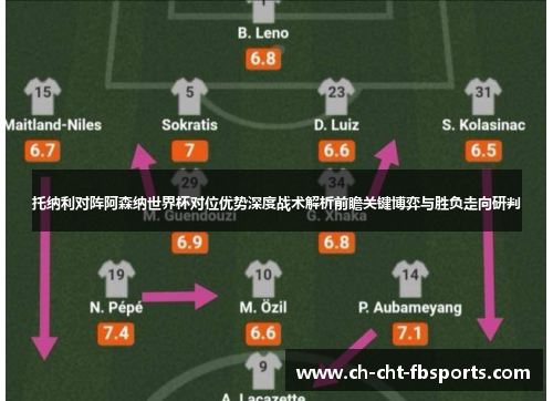 托纳利对阵阿森纳世界杯对位优势深度战术解析前瞻关键博弈与胜负走向研判